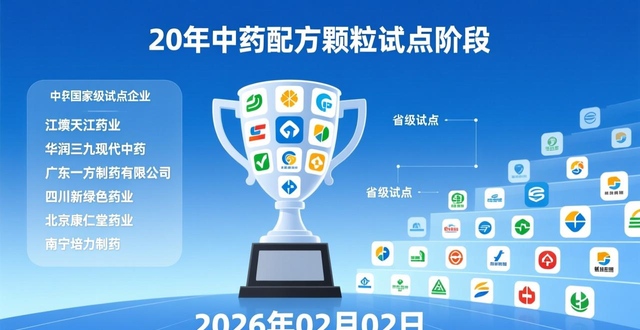 中药配方颗粒试点结束迎发展春天,附发展历程及市场规模情况