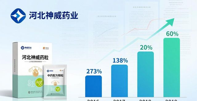 中药配方颗粒发展受关注，其市场情况及相关规定介绍
